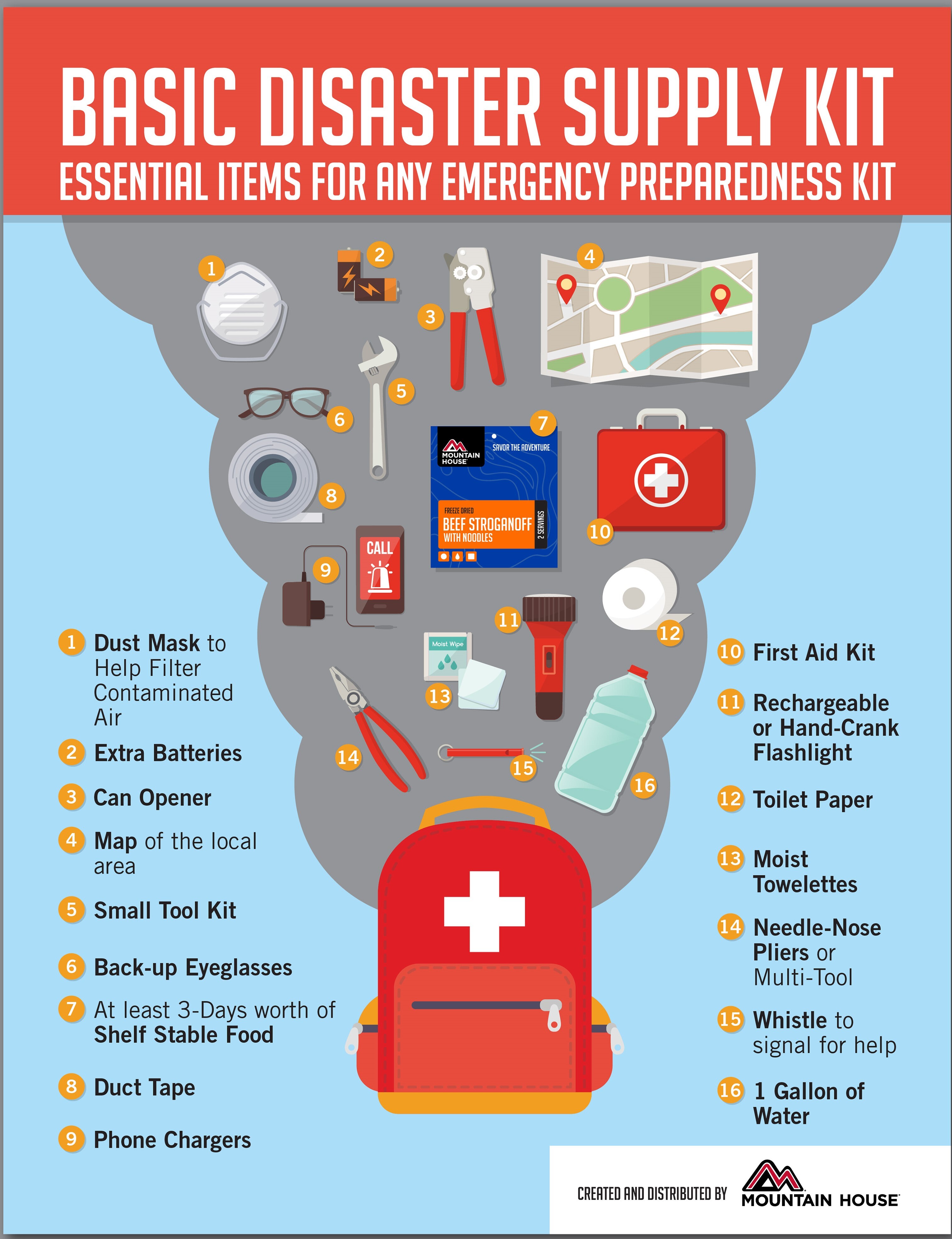 Emergency Preparedness For Floods — VT 211